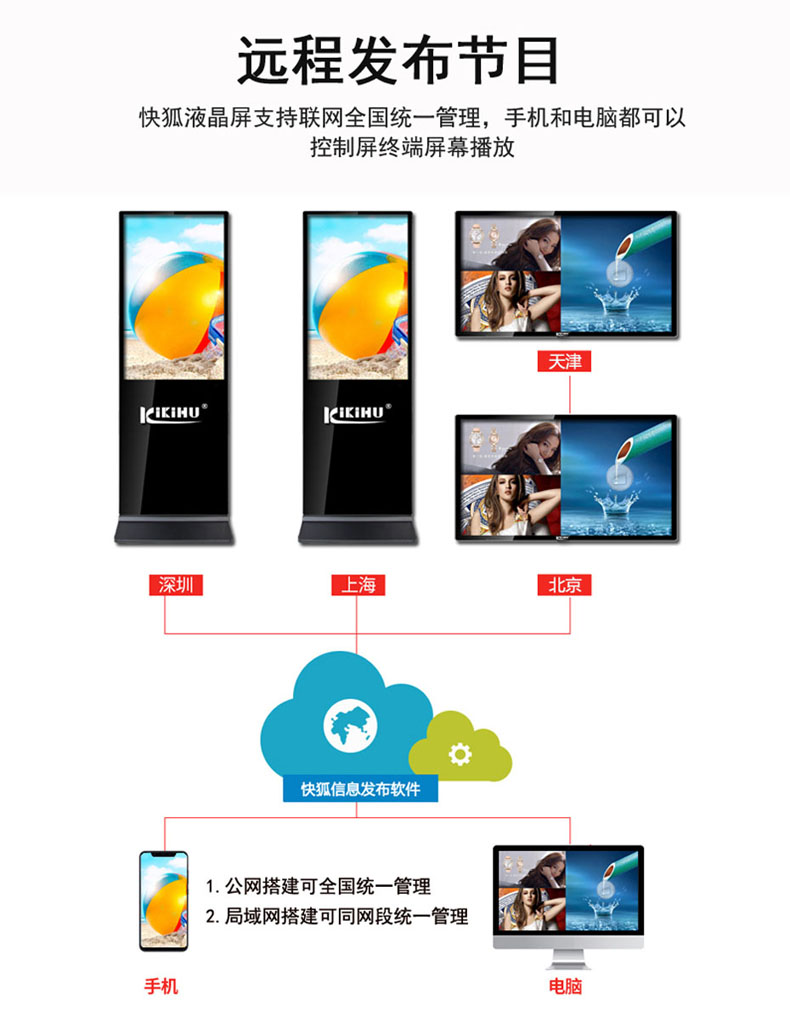 快狐雙面顯示廣告屏信發(fā)